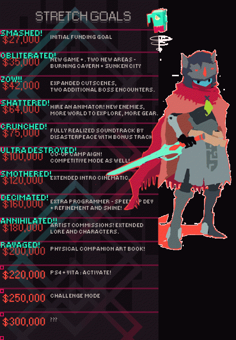 Hyper Light Drifter stretch goals image